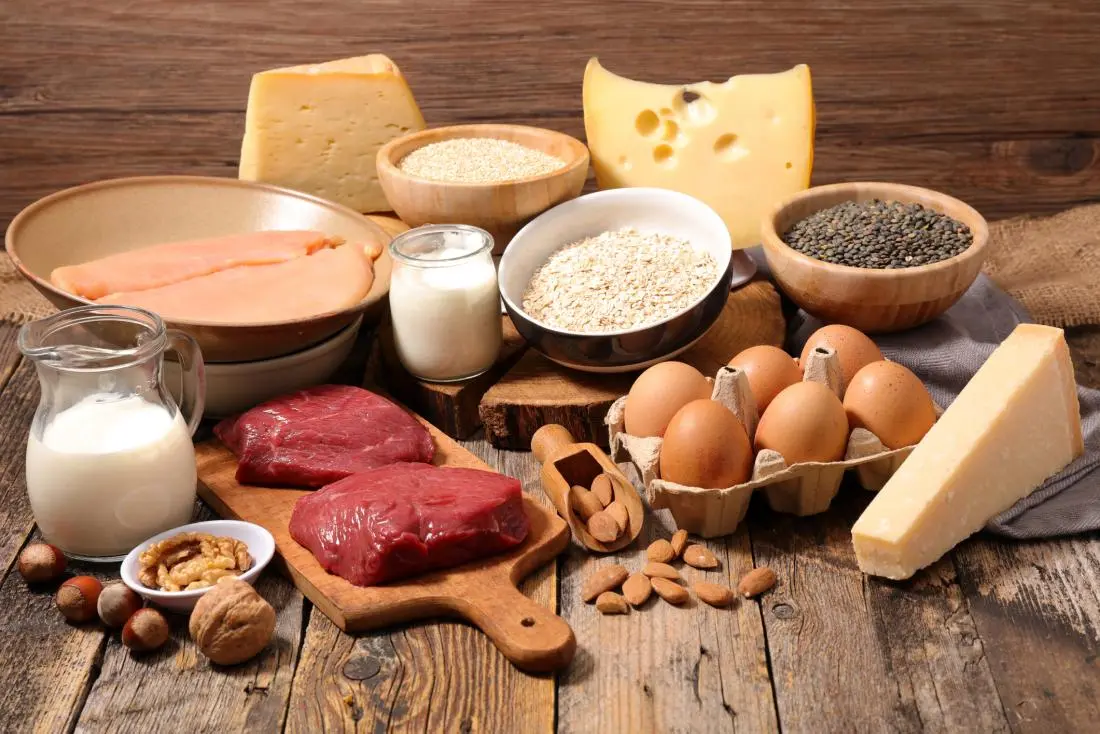 Dairy, Eggs, and Meat